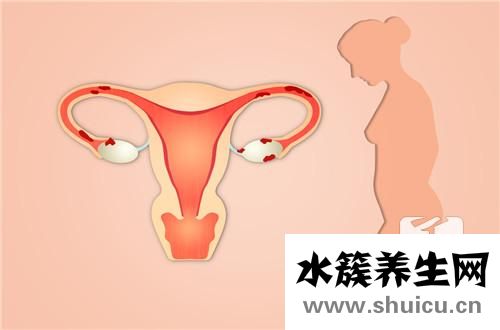 宮腔鏡檢查怎么做