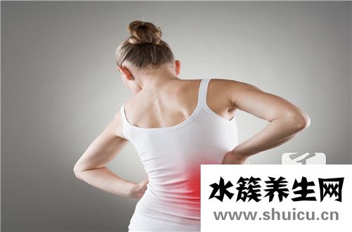 滑囊炎的癥狀
