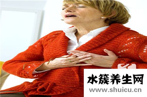 心肌梗塞癥狀