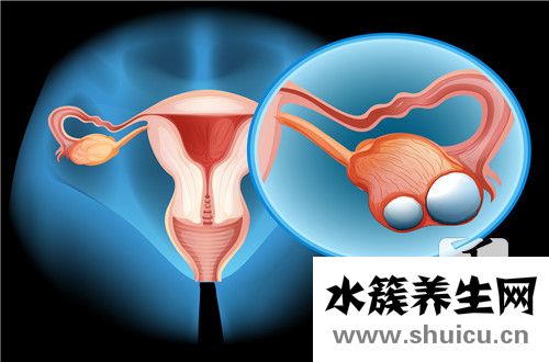 卵巢囊腫手術多久恢復