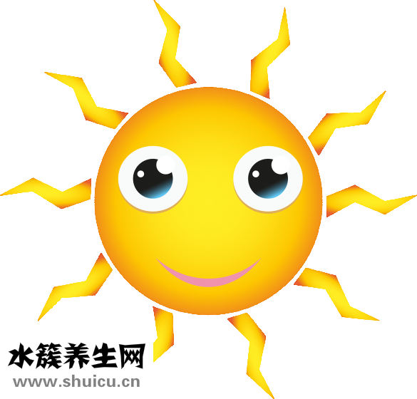 怎樣恢復眼睛視力