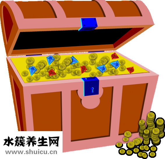 胸部二次發育