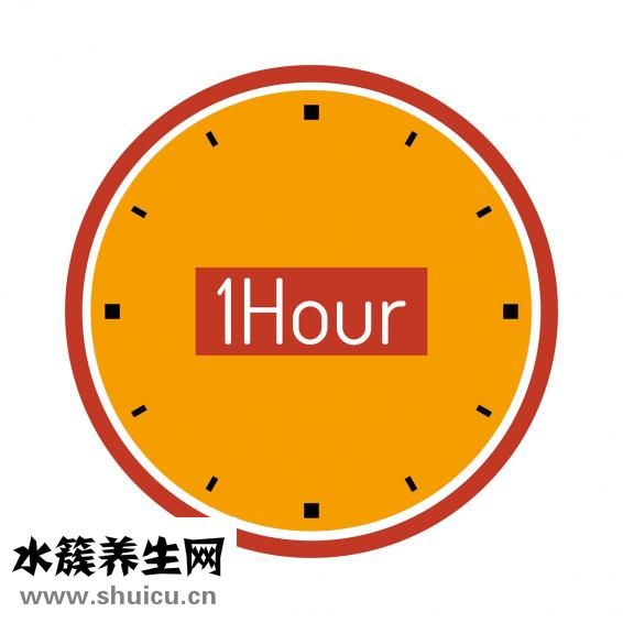 藥物流產最佳時間
