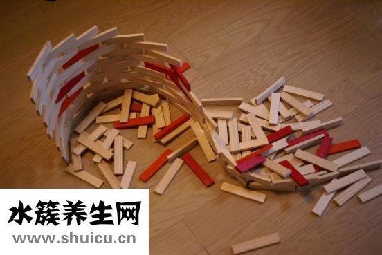 體溫多少正常