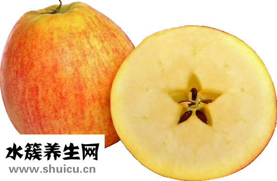 如何解決問題