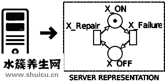 金可兒怎么樣