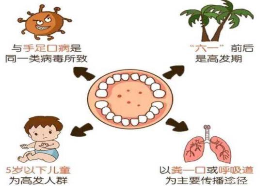二次感染有哪些癥狀，二次感染有哪些癥狀嘔吐腹瀉嚴重