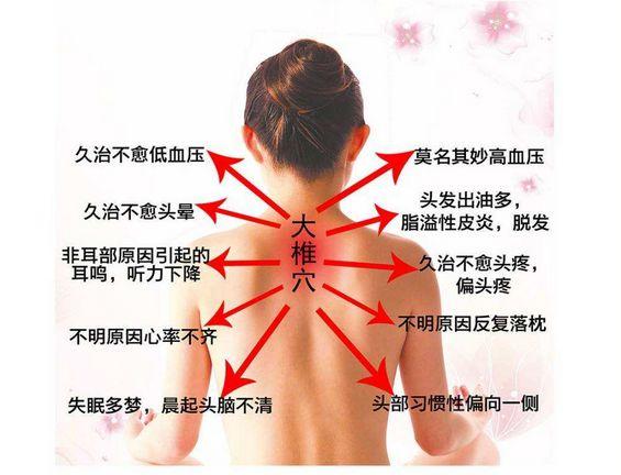肚臍艾灸的作用和禁忌（艾灸的作用和禁忌）
