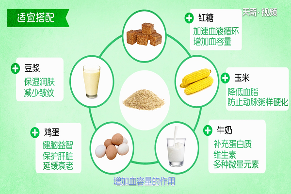 小麥胚芽的功效與作用及食用方法大列巴面包何作法（小麥胚芽的功效與作用及食用方法）