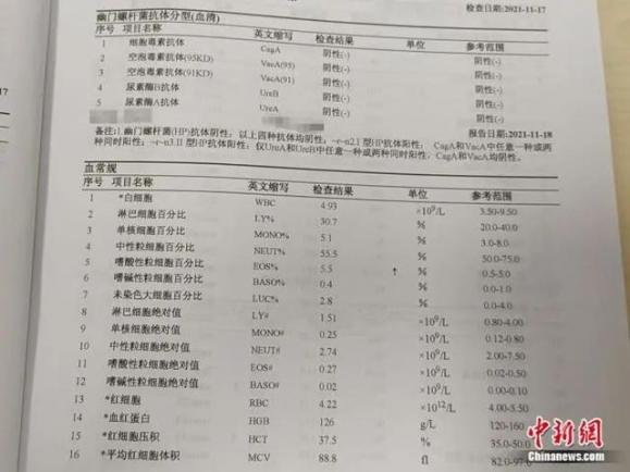 幽門c14的指標（幽門c14值多少算嚴重）