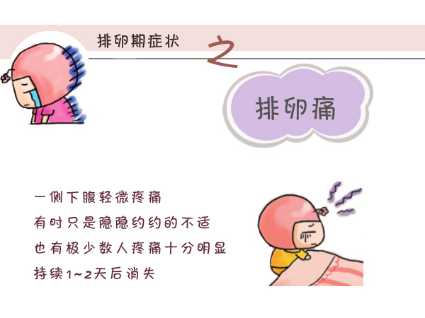 小腹隱隱約約的疼是什么原因（月經推遲小腹隱隱約約的疼是什么原因）