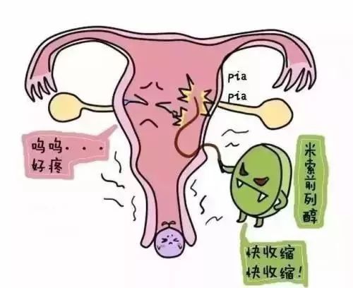 藥流的整個過程痛苦嗎（胎停藥流的整個過程痛苦嗎）